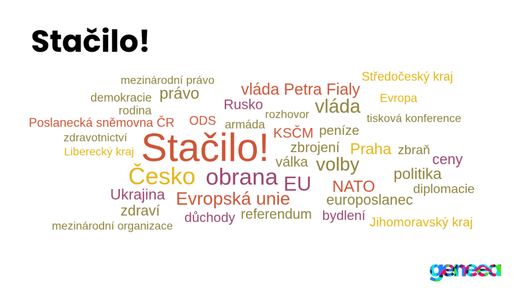Stačilo wordcloud Geneea